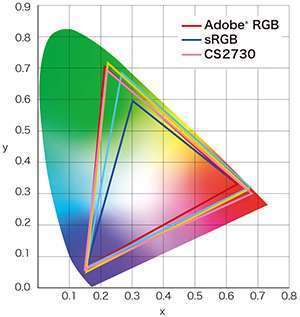 rgb