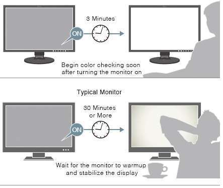 monitor