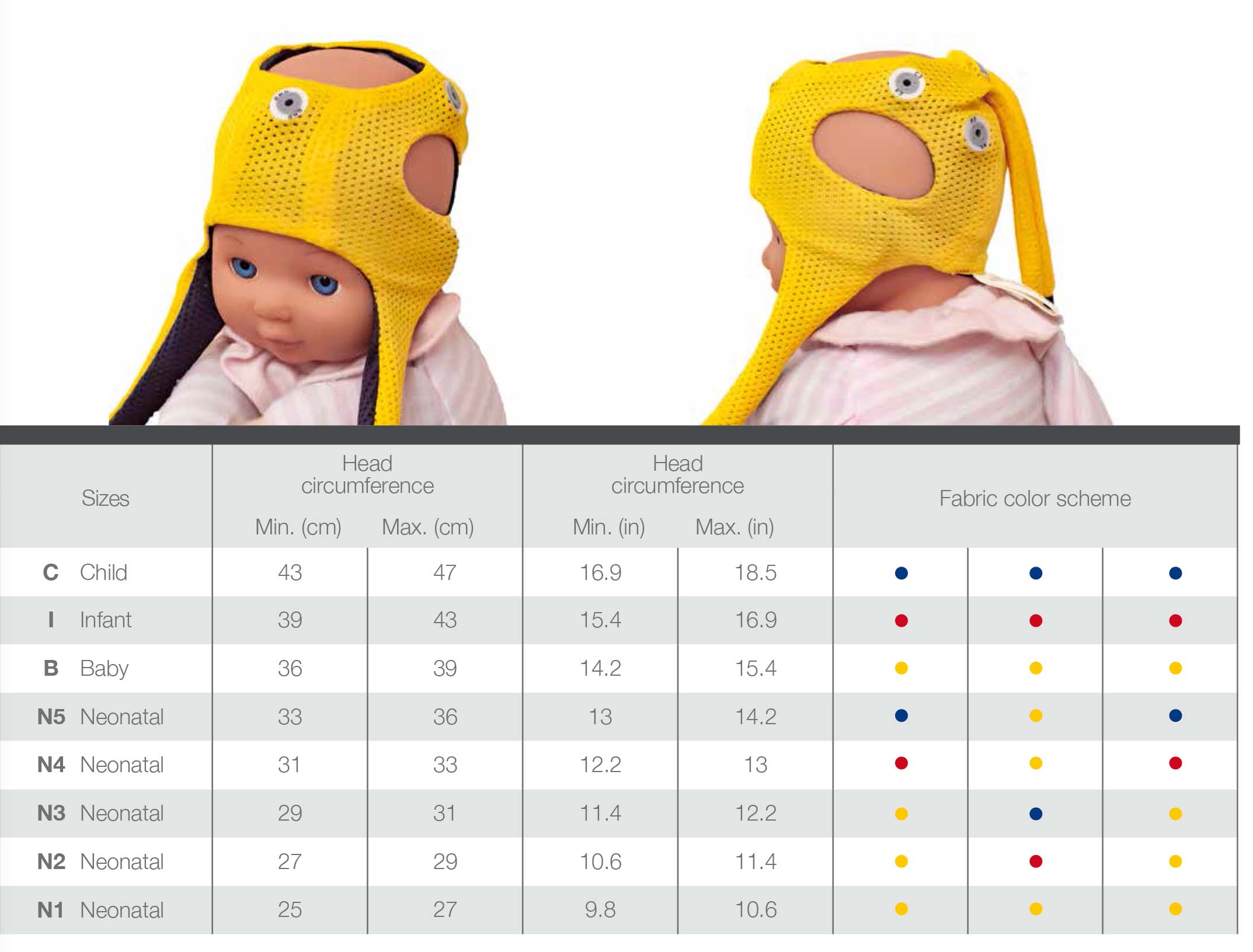 Máy điện não trẻ em Anti Neuro Hà Lan (Ảnh 1)