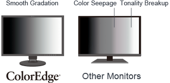 pro photo gradation Màn hình đồ họa cho Nhiếp ảnh gia chuyên nghiệp