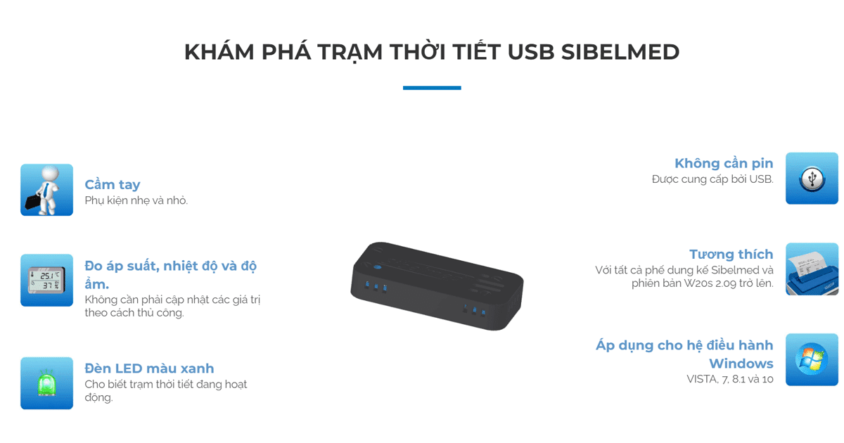 Sibelmed, trạm thời tiết Sibel