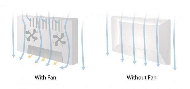 Monitor - Endo 2D - Fanless